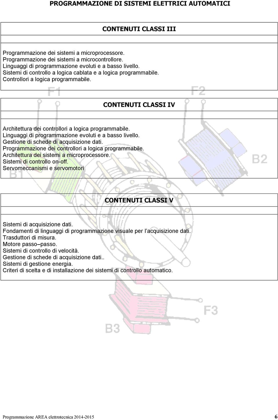 CONTENUTI CLASSI IV Architettura dei controllori a logica programmabile. Linguaggi di programmazione evoluti e a basso livello. Gestione di schede di acquisizione dati.