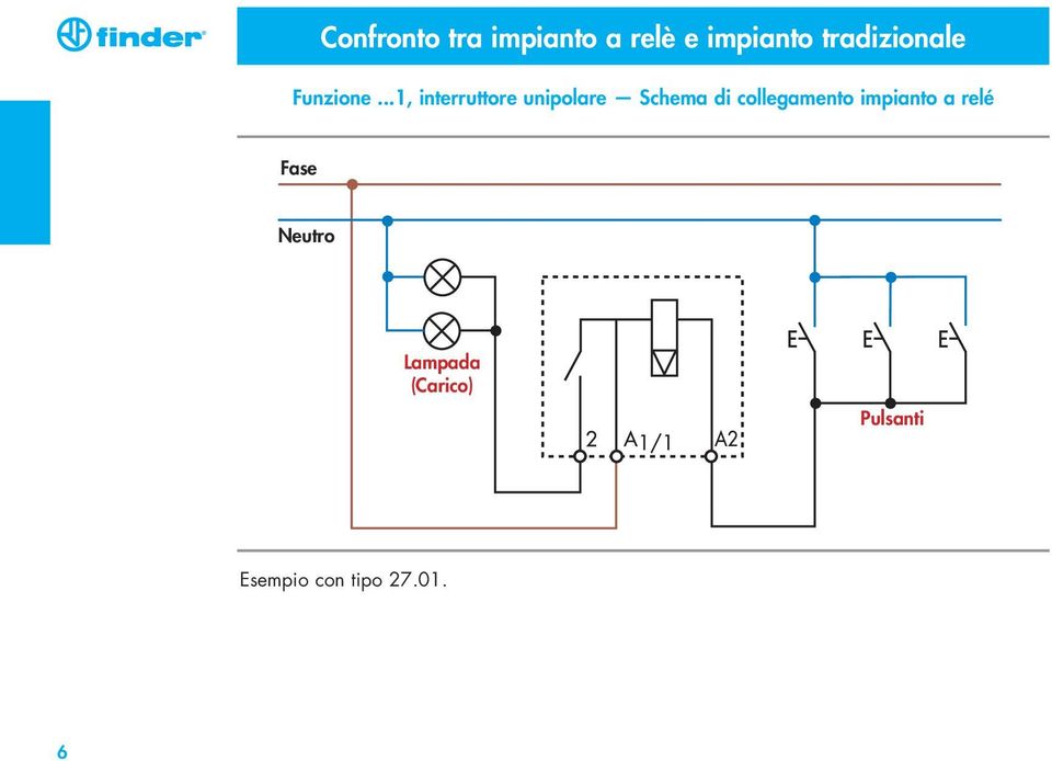 ..1, interruttore unipolare Schema di