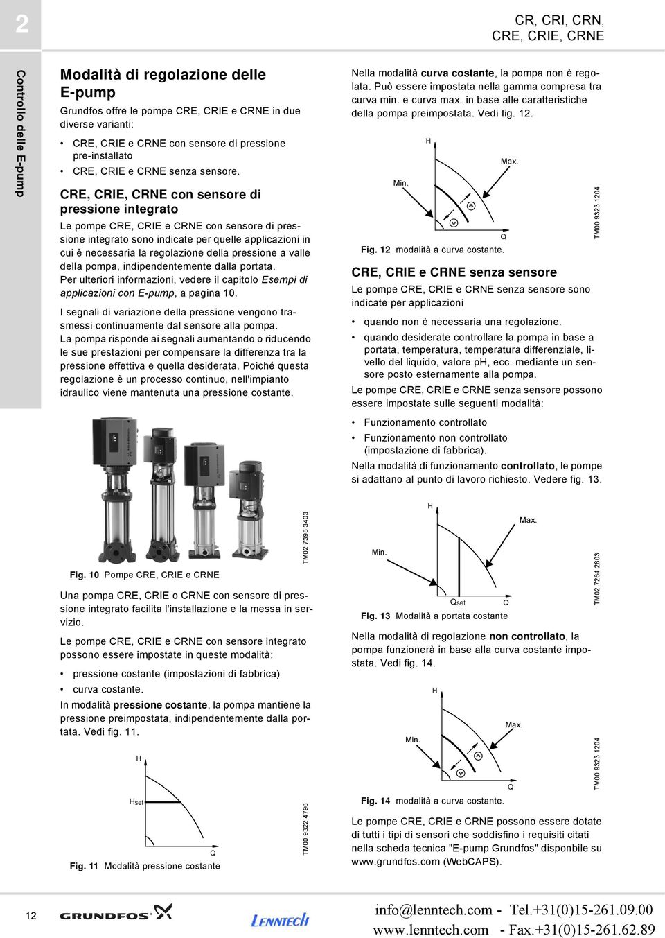 CRE, CRIE, CRNE con sensore di pressione integrato Le pompe CRE, CRIE e CRNE con sensore di pressione integrato sono indicate per quelle applicazioni in cui è necessaria la regolazione della