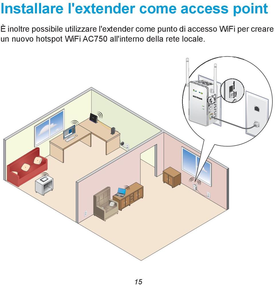 punto di accesso WiFi per creare un nuovo