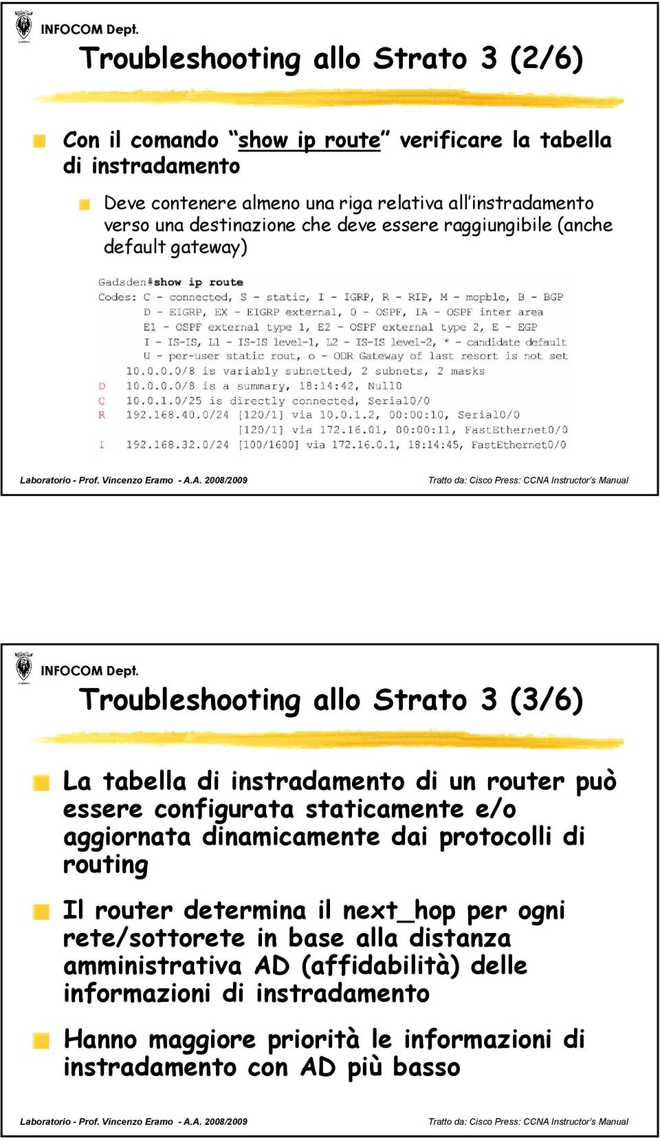 di un router può essere configurata staticamente e/o aggiornata dinamicamente dai protocolli di routing Il router determina il next_hop per ogni