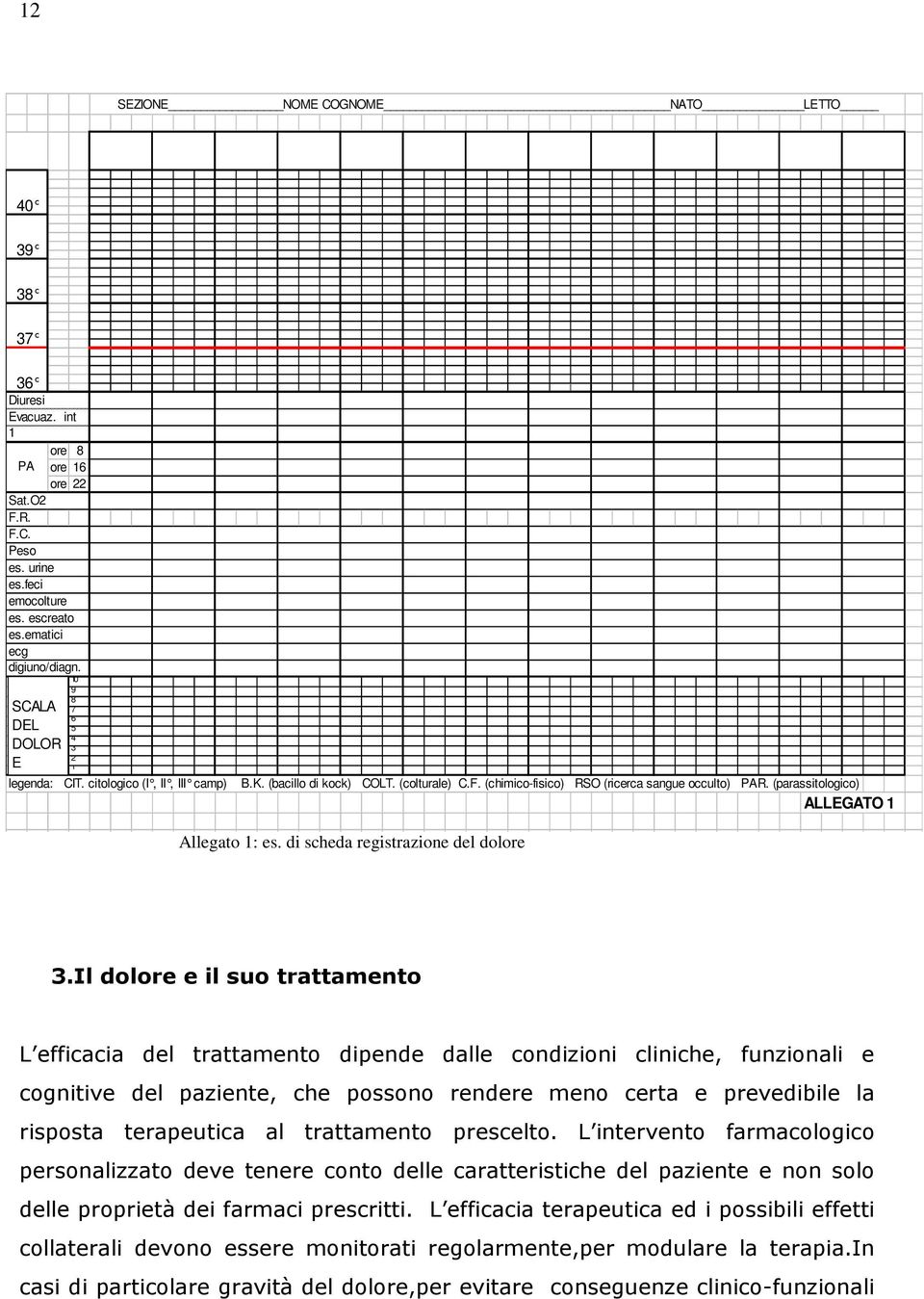 (parassitologico) RX (radiologia) ALLEGATO 1 Allegato 1: es. di scheda registrazione del dolore 3.