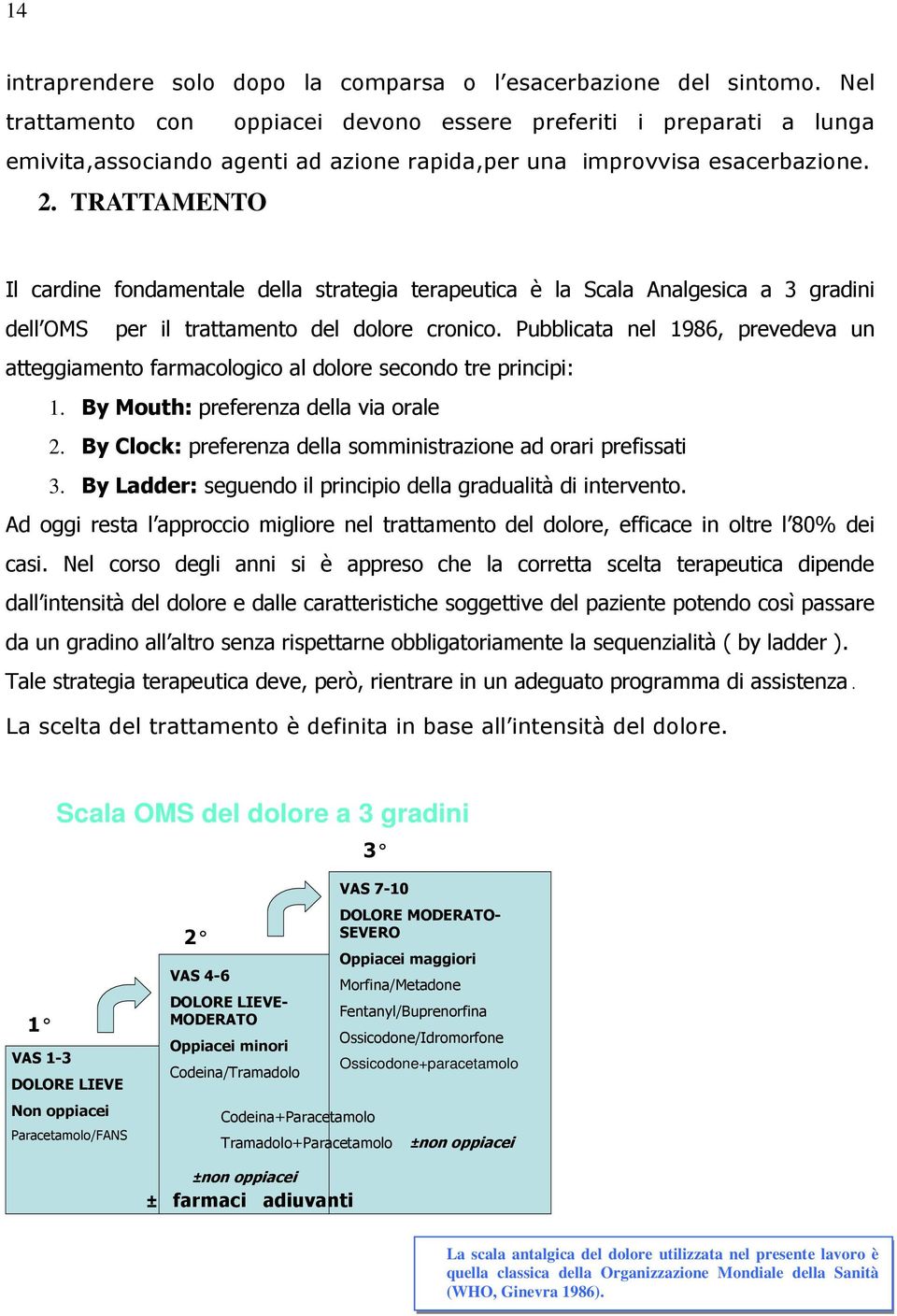 TRATTAMENTO Il cardine fondamentale della strategia terapeutica è la Scala Analgesica a 3 gradini dell OMS per il trattamento del dolore cronico.