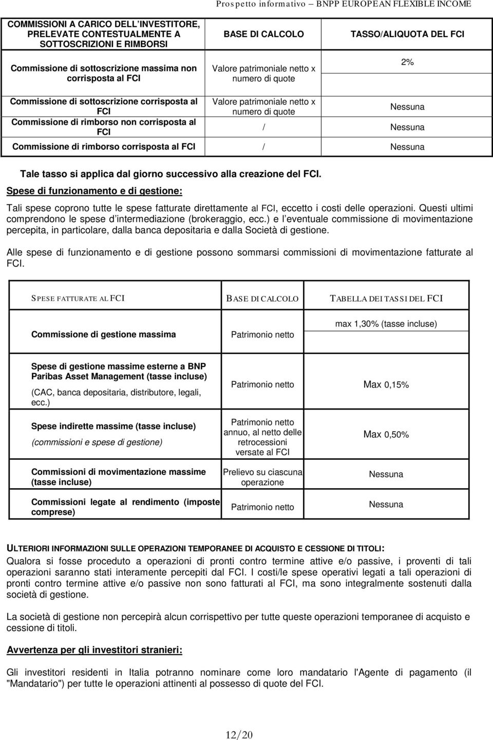 Commissione di rimborso corrisposta al FCI / Nessuna Tale tasso si applica dal giorno successivo alla creazione del FCI.