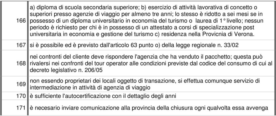 e gestione del turismo c) residenza nella Provicnia di Verona. 167 si è possibile ed è previsto dall'articolo 63 punto o) della legge regionale n.