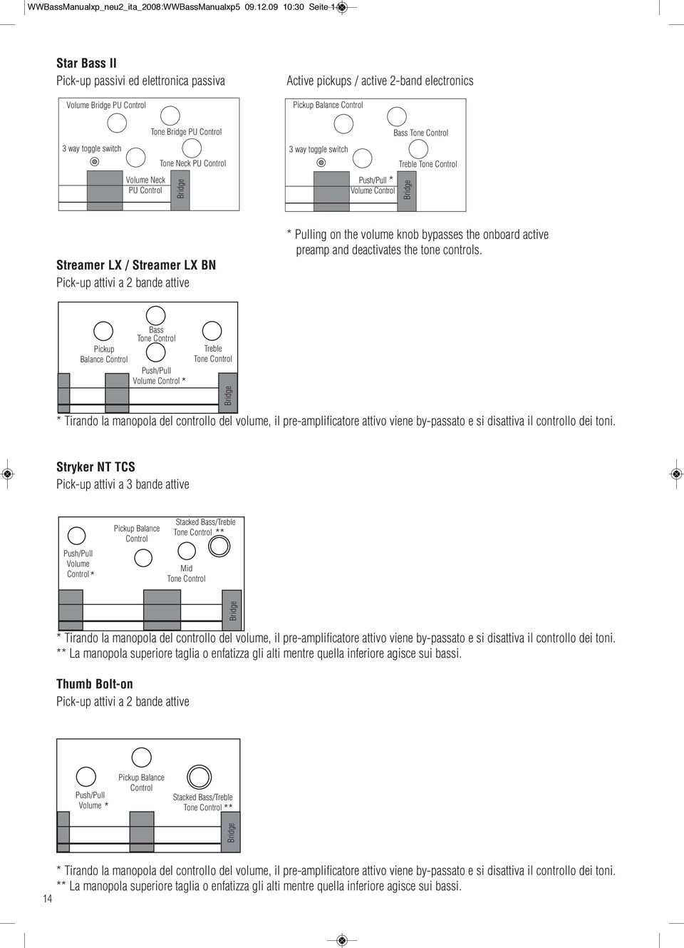 Tone Neck PU Control Bass 3 way toggle switch Treble Push/Pull Volume Control Streamer LX / Streamer LX BN Pick-up attivi a 2 bande attive Pulling on the volume knob bypasses the onboard active