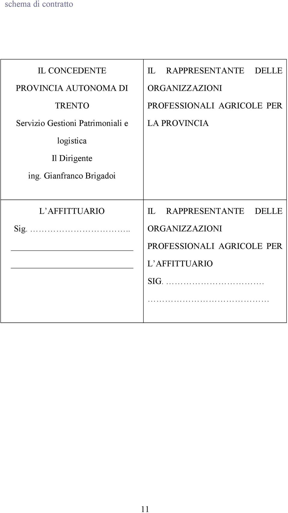 PROVINCIA logistica Il Dirigente ing. Gianfranco Brigadoi L AFFITTUARIO Sig.
