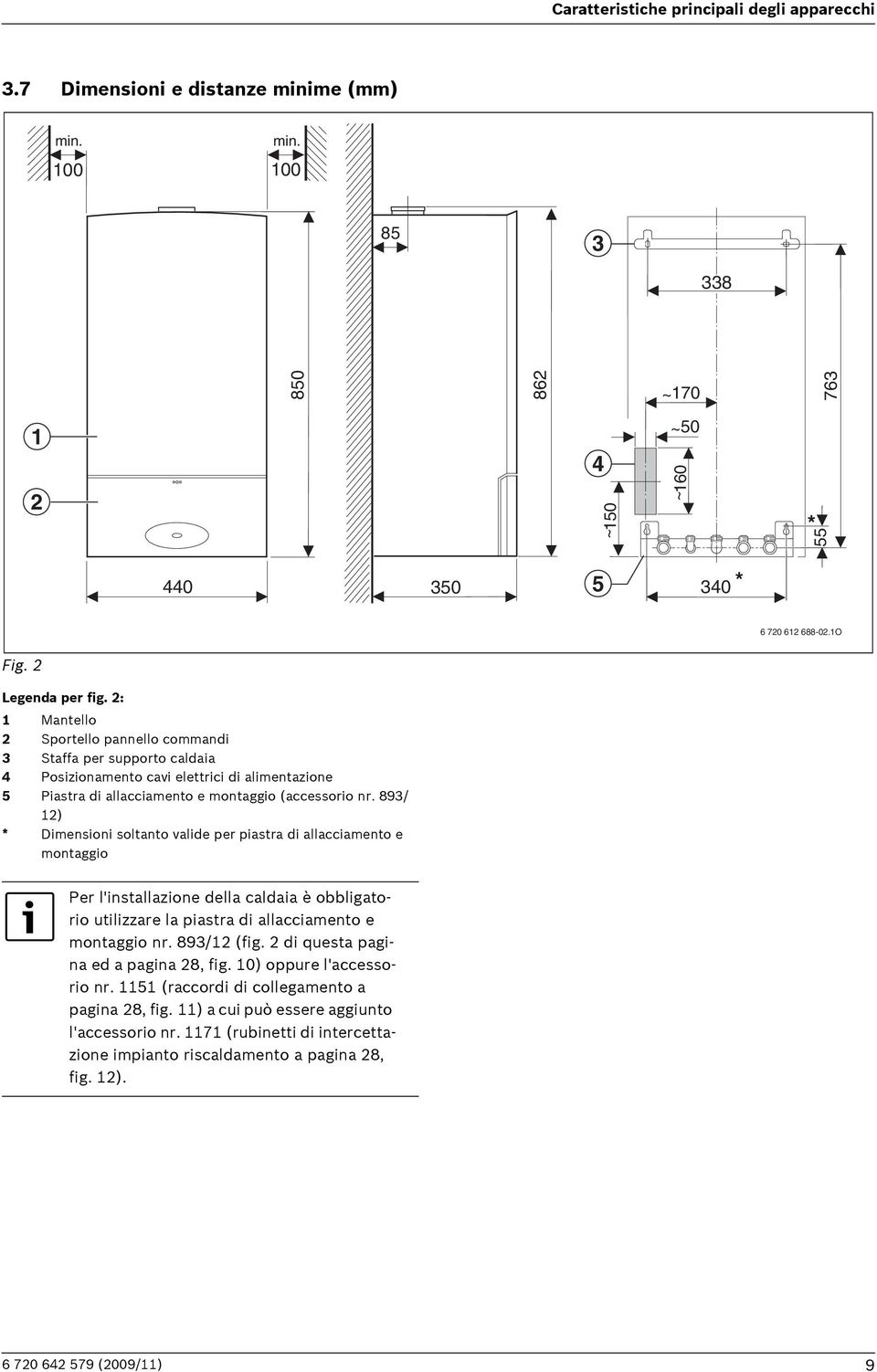 893/ 12) * Dimensioni soltanto valide per piastra di allacciamento e montaggio Per l'installazione della caldaia è obbligatorio utilizzare la piastra di allacciamento e montaggio nr. 893/12 (fig.