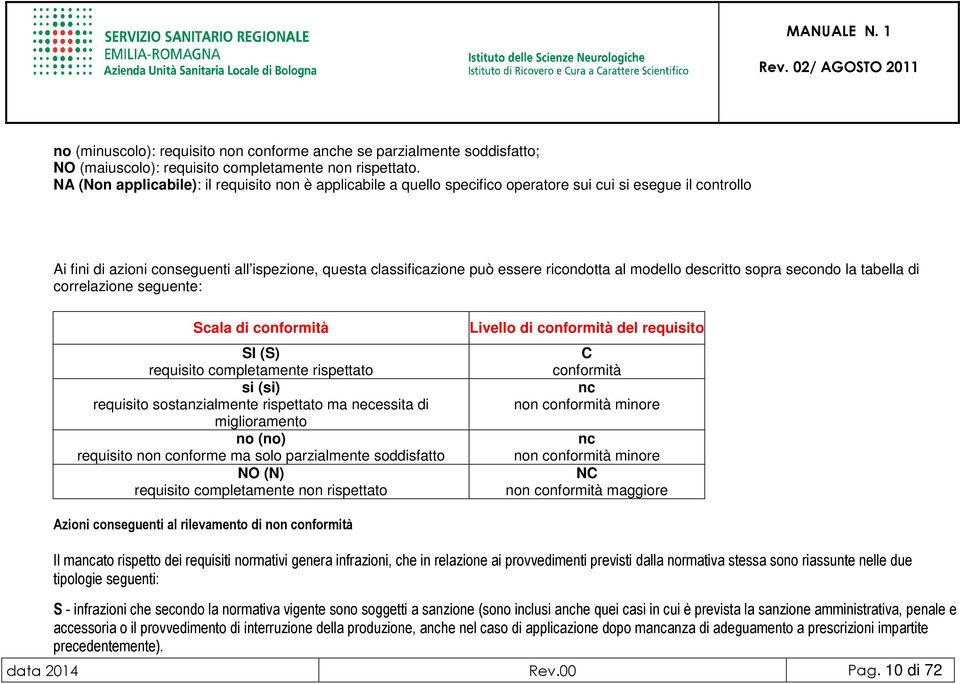 ricondotta al modello descritto sopra secondo la tabella di correlazione seguente: Scala di conformità SI (S) requisito completamente rispettato si (si) requisito sostanzialmente rispettato ma