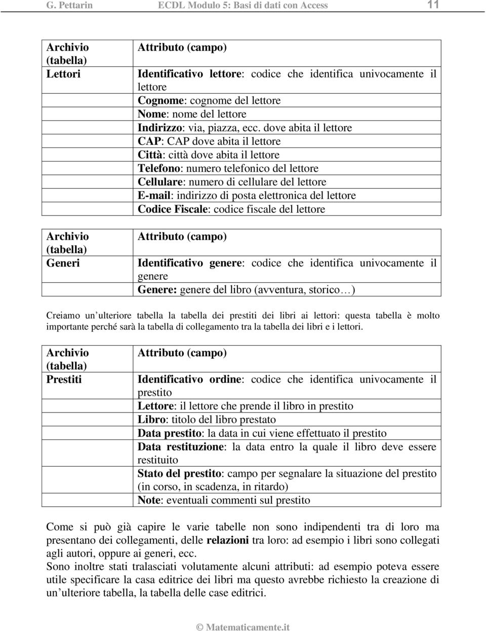 dove abita il lettore CAP: CAP dove abita il lettore Città: città dove abita il lettore Telefono: numero telefonico del lettore Cellulare: numero di cellulare del lettore E-mail: indirizzo di posta