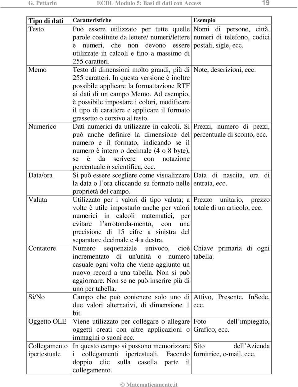 In questa versione è inoltre possibile applicare la formattazione RTF ai dati di un campo Memo.