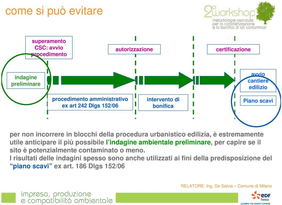 urbanistico edilizia, è estremamente utile anticipare il più possibile l indagine ambientale preliminare, per capire se il sito è