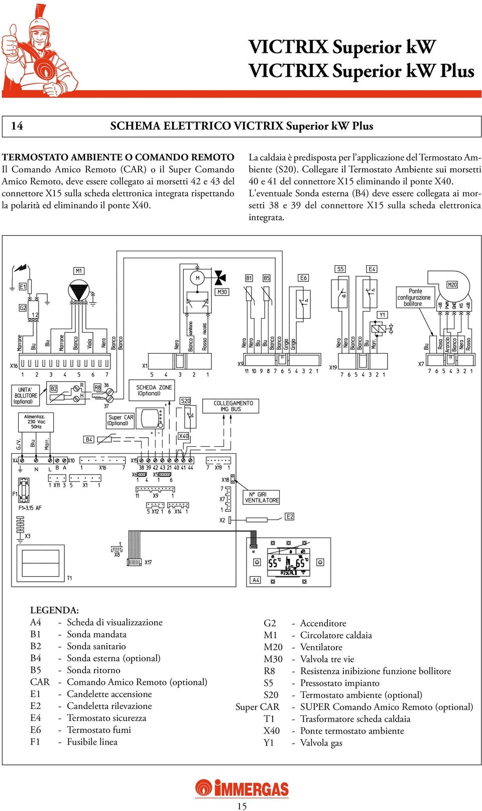 Collegare il Termostato Ambiente sui morsetti 40 e 41 del connettore X15 eliminando il ponte X40.