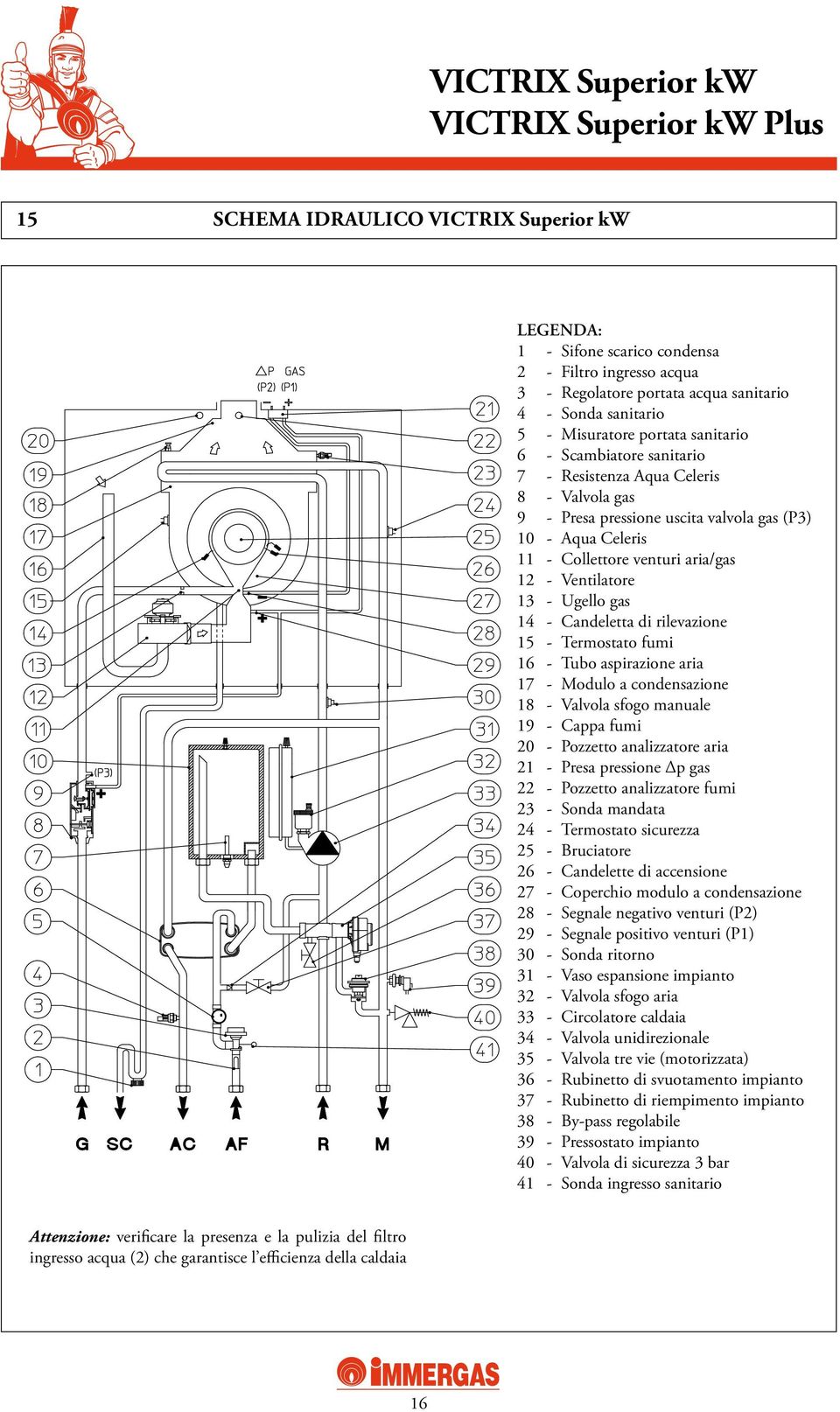 Candeletta di rilevazione 15 - Termostato fumi 16 - Tubo aspirazione aria 17 - Modulo a condensazione 18 - Valvola sfogo manuale 19 - Cappa fumi 20 - Pozzetto analizzatore aria 21 - Presa pressione p