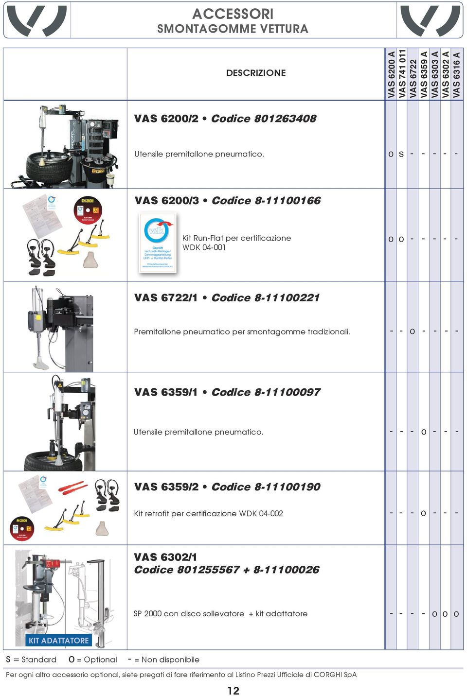 - - o - - - - VAS 6359/1 Codice 8-11100097 Utensile premitallone pneumatico.