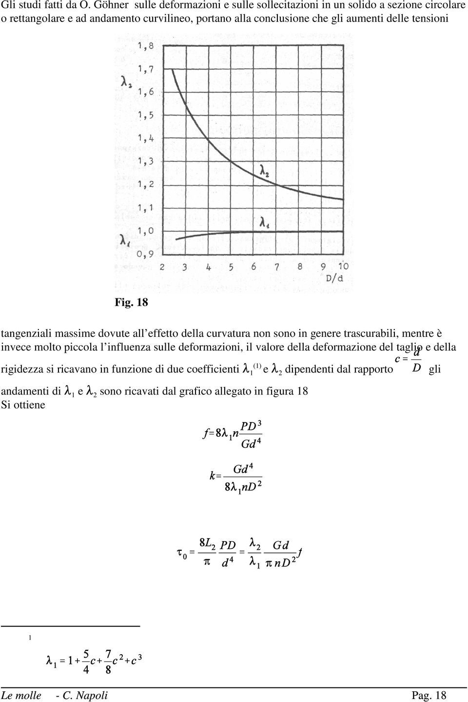 gli aumenti delle tensioni Fig.