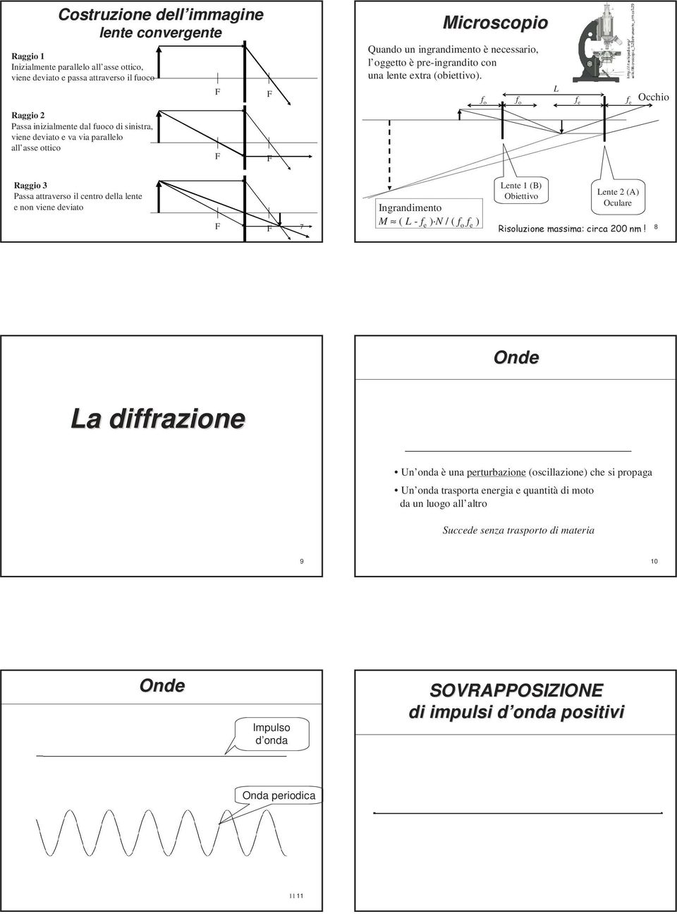 org/ wiki/microscopio_%28strumento_ottico%29 Occhio Raggio 3 Passa attraverso il centro della lente e non viene deviato F F 7 Ingrandimento M ( L - f e ) N / ( f o f e ) Lente 1 (B) Obiettivo Lente 2