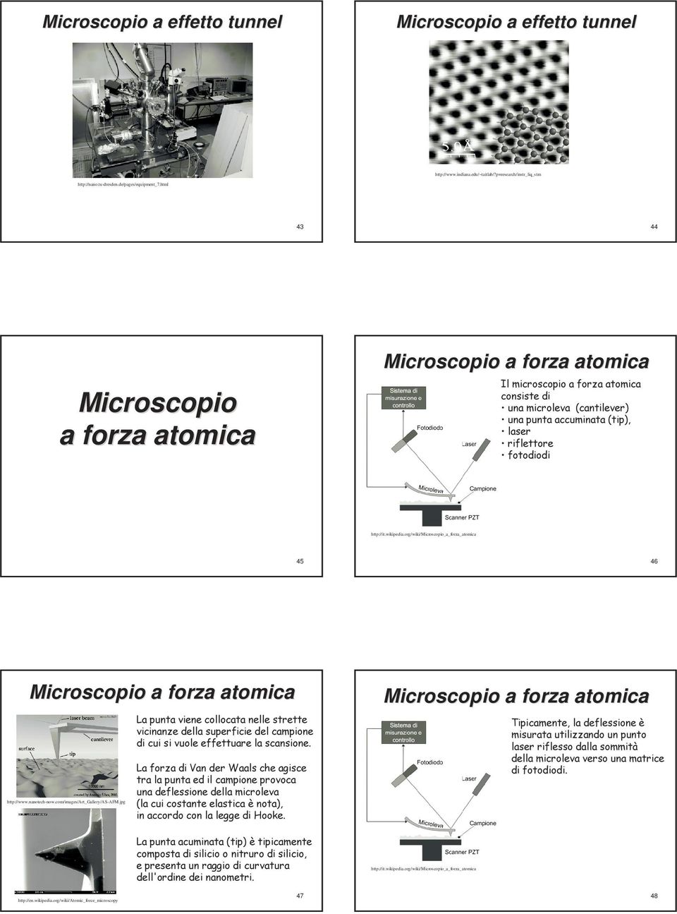 http://it.wikipedia.org/wiki/microscopio_a_forza_atomica 45 46 Microscopio a forza atomica http://www.nanotech-now.com/images/art_gallery/as-afm.