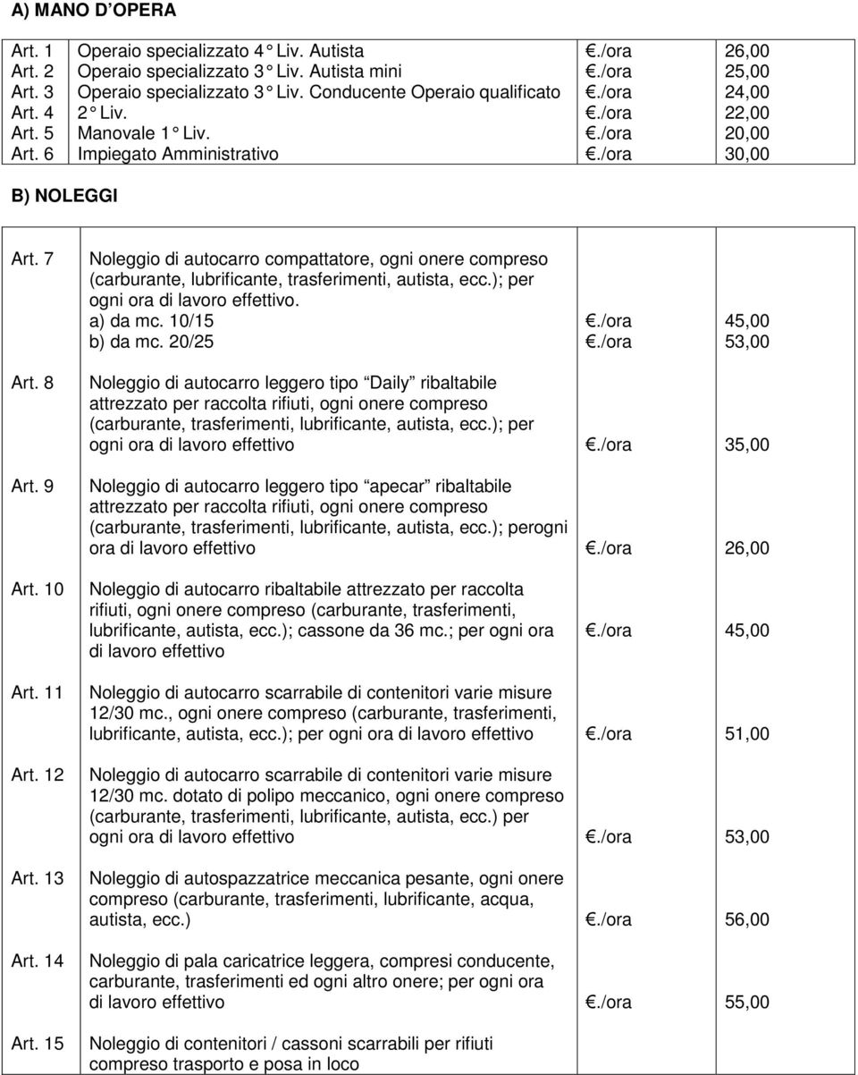 7 Noleggio di autocarro compattatore, ogni onere compreso (carburante, lubrificante, trasferimenti, autista, ecc.); per ogni ora di lavoro effettivo. a) da mc. 10/15 b) da mc. 20/25 45,00 53,00 Art.