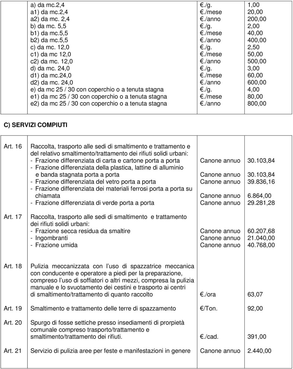 50,00 500,00 3,00 60,00 600,00 4,00 80,00 800,00 C) SERVIZI COMPIUTI Art.