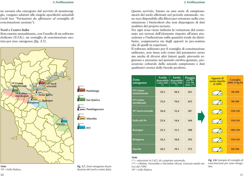 Nord e Centro Italia Beta emette annualmente, con l ausilio di un software dedicato (N.I.B.), un consiglio di concimazione azotata per aree omogenee (fig. 3.7).