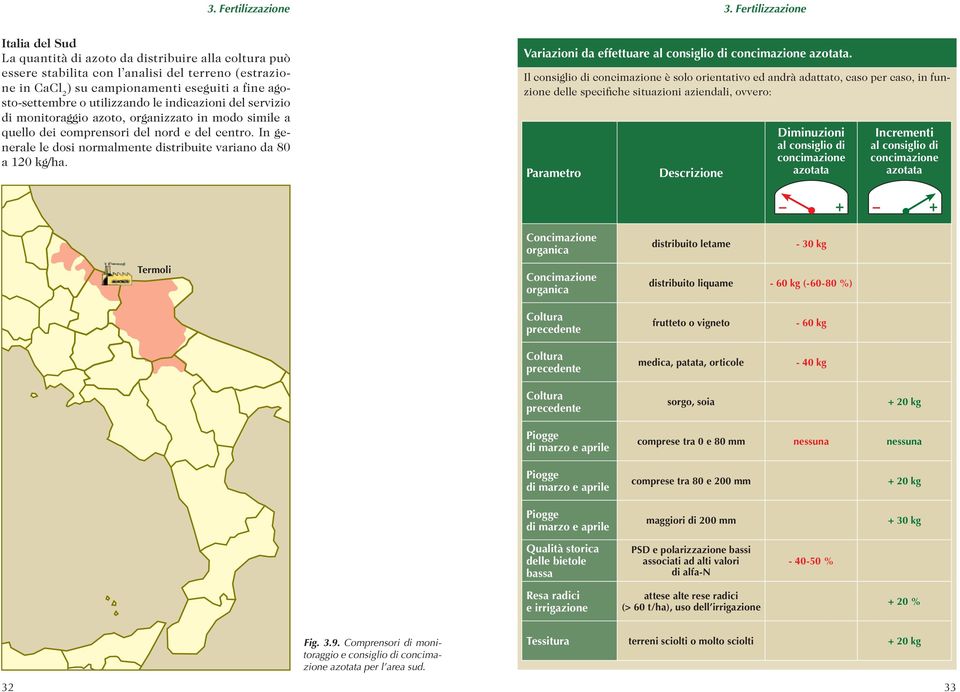 agosto-settembre o utilizzando le indicazioni del servizio di monitoraggio azoto, organizzato in modo simile a quello dei comprensori del nord e del centro.