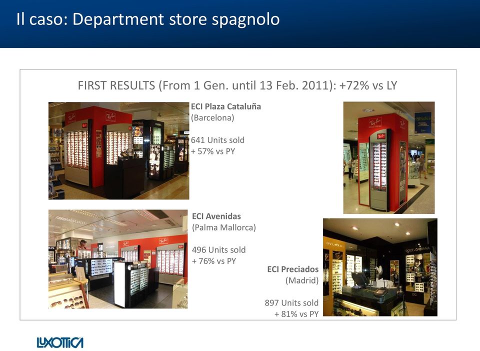 2011): +72% vs LY ECI Plaza Cataluña (Barcelona) 641 Units sold