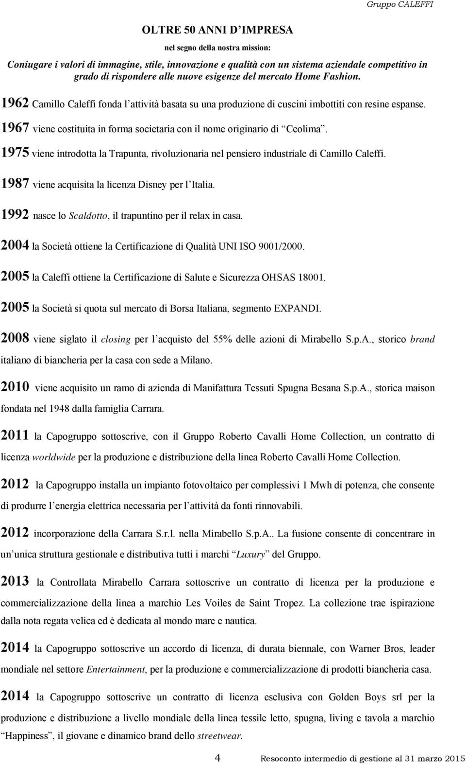 1967 viene costituita in forma societaria con il nome originario di Ceolima. 1975 viene introdotta la Trapunta, rivoluzionaria nel pensiero industriale di Camillo Caleffi.