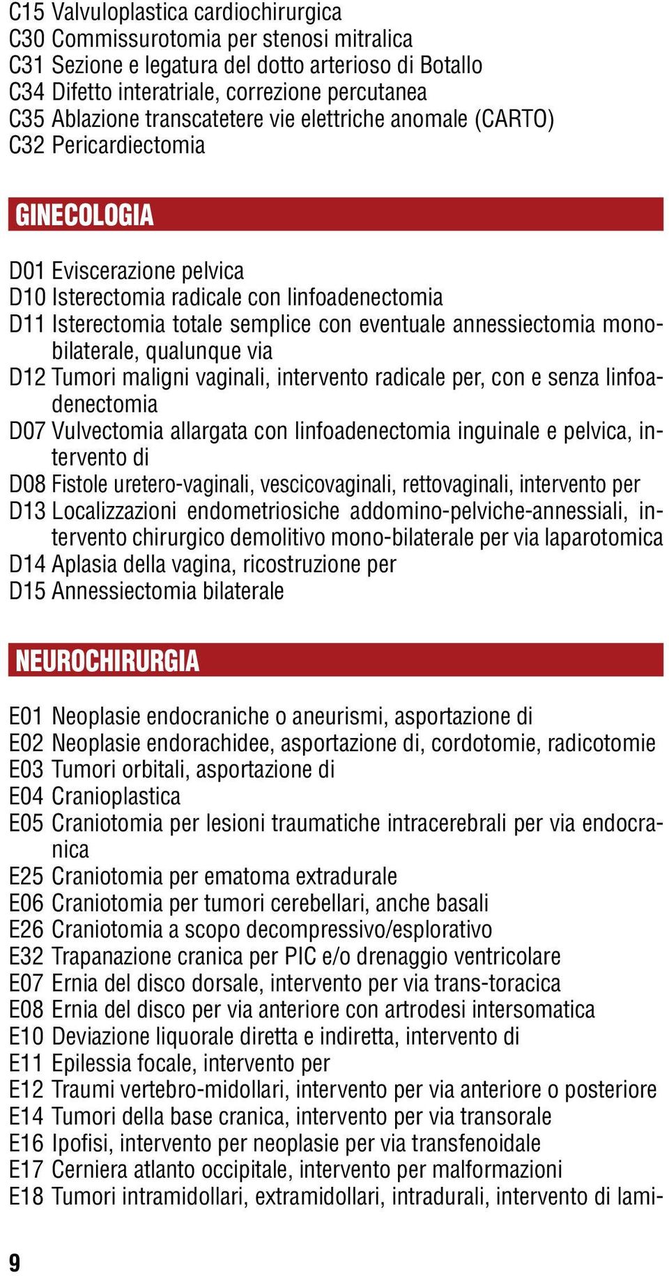 annessiectomia monobilaterale, qualunque via D12 Tumori maligni vaginali, intervento radicale per, con e senza linfoadenectomia D07 Vulvectomia allargata con linfoadenectomia inguinale e pelvica,