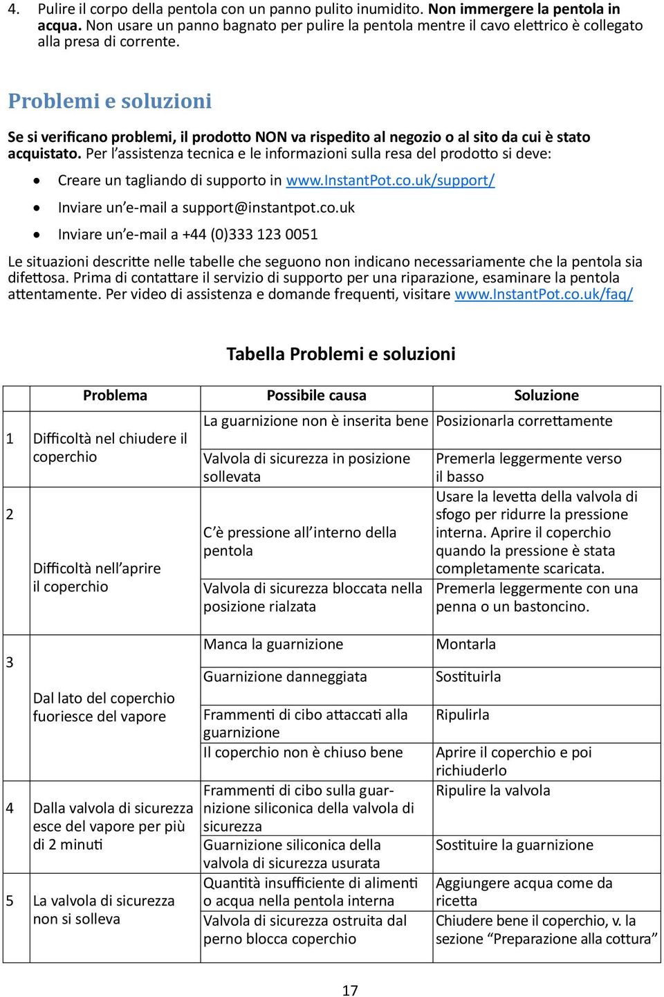 Problemi e soluzioni Se si verificano problemi, il prodotto NON va rispedito al negozio o al sito da cui è stato acquistato.