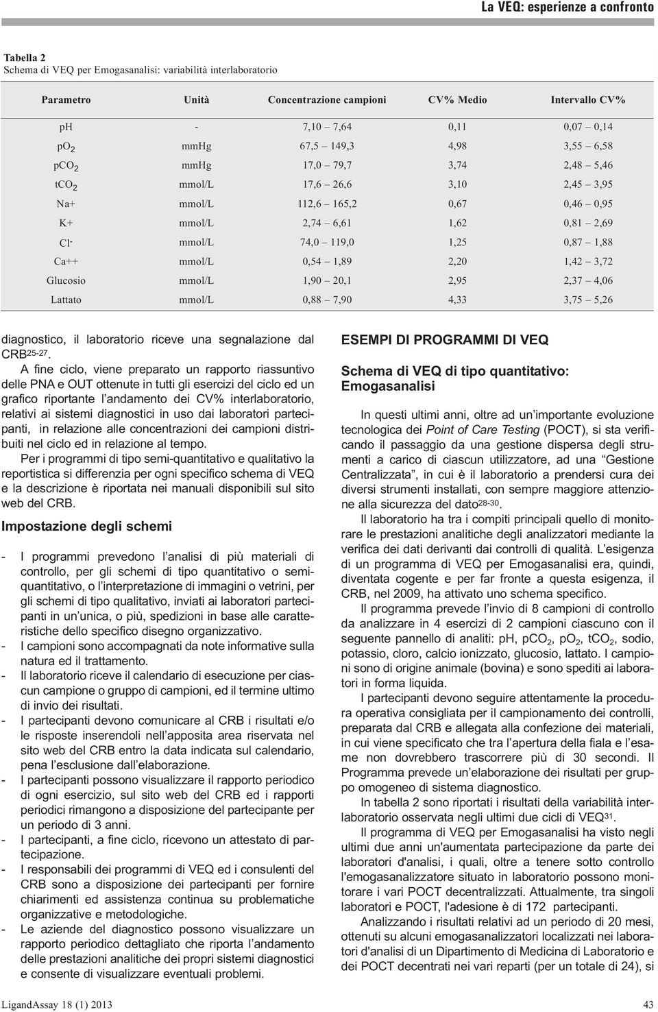 mmol/l 0,54 1,89 2,20 1,42 3,72 Glucosio mmol/l 1,90 20,1 2,95 2,37 4,06 Lattato mmol/l 0,88 7,90 4,33 3,75 5,26 diagnostico, il laboratorio riceve una segnalazione dal CRB 25-27.