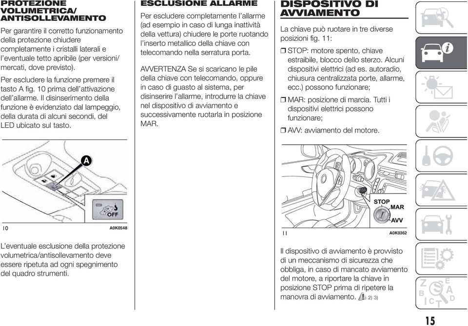 Il disinserimento della funzione è evidenziato dal lampeggio, della durata di alcuni secondi, del LED ubicato sul tasto.