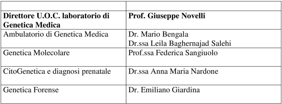 Molecolare CitoGenetica e diagnosi prenatale Genetica Forense Prof.