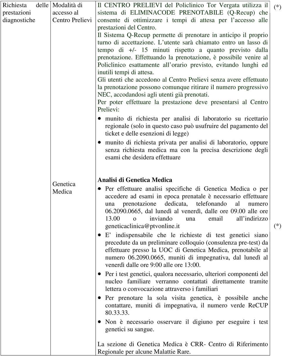 L utente sarà chiamato entro un lasso di tempo di +/- 15 minuti rispetto a quanto previsto dalla prenotazione.