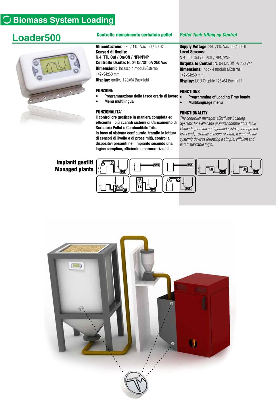 TTL Out / On/Off / NPN/PNP Outputs to Control: N.