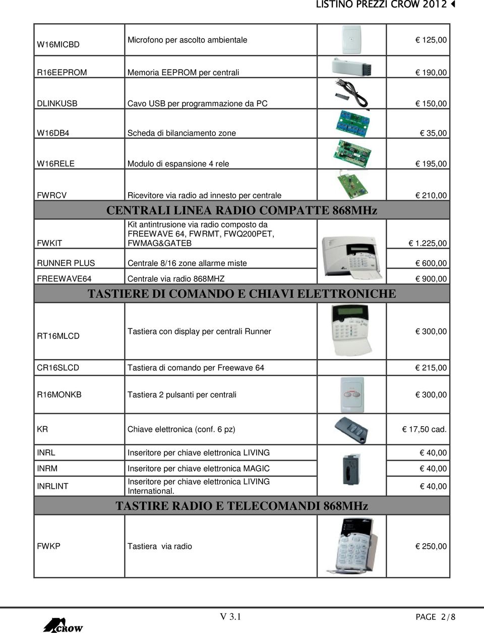 FWQ200PET, FWMAG&GATEB 1.