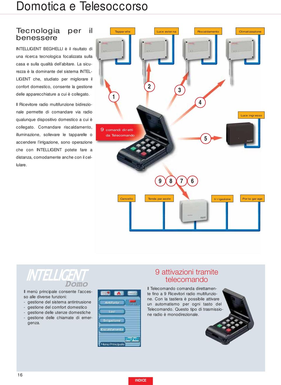 Il Ricevitore radio multifunzione bidirezio- 1 2 3 4 nale permette di comandare via radio qualunque dispositivo domestico a cui è Luce ingresso collegato.