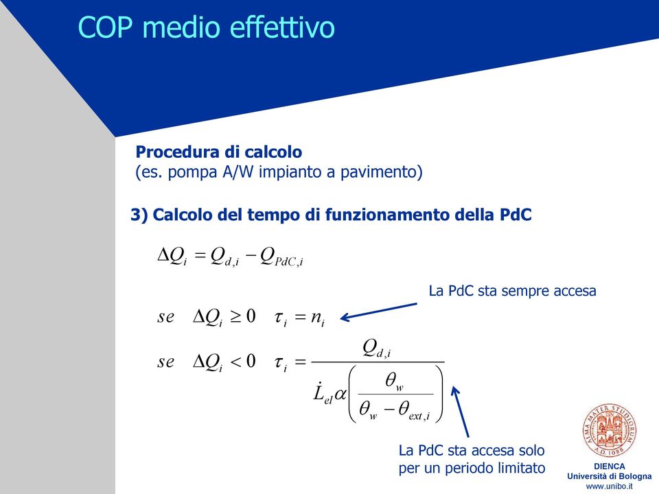 funzionamento della PdC Q i Q d, i Q PdC, i se se Q i Q i 0 0 i i