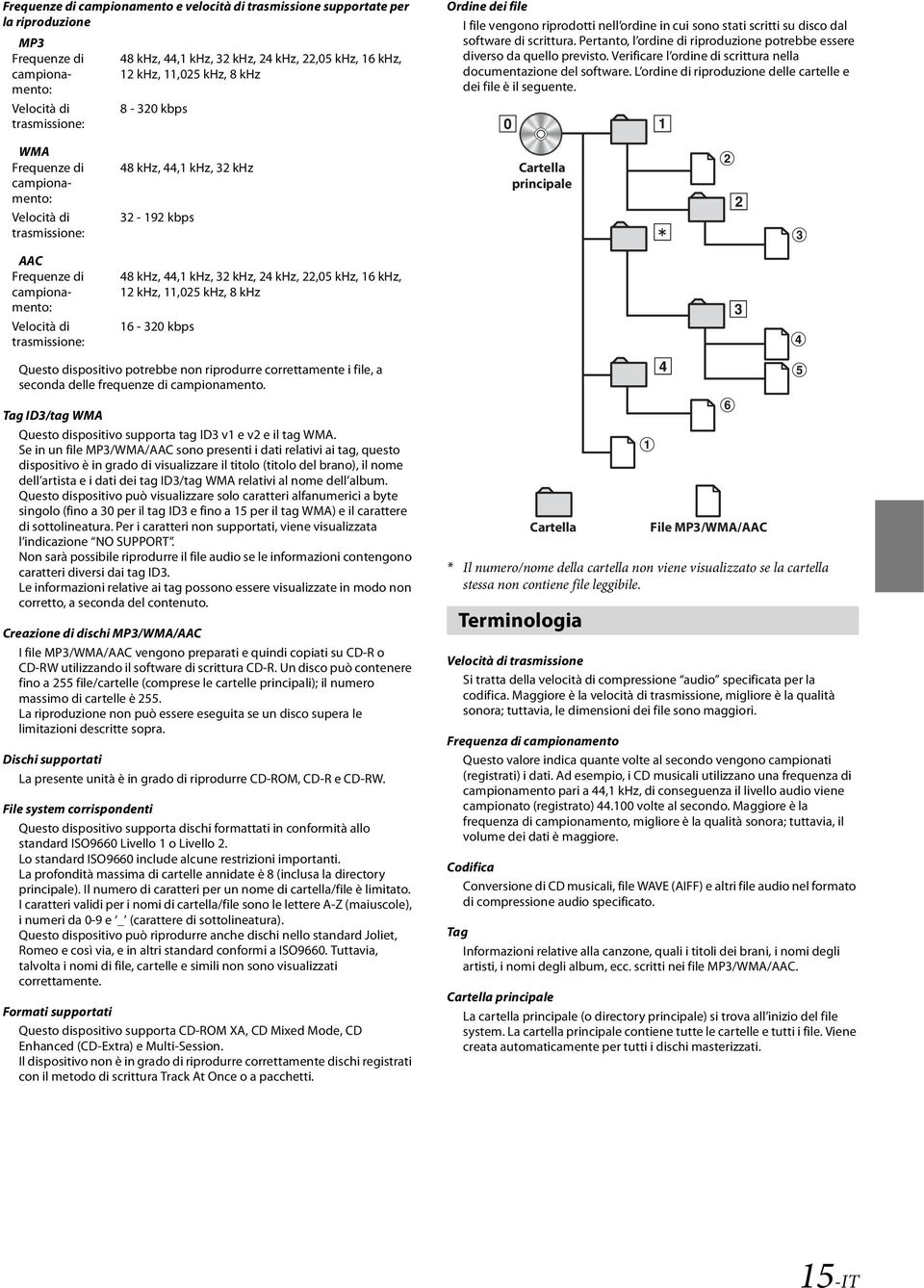 Pertanto, l ordine di riproduzione potrebbe essere diverso da quello previsto. Verificare l ordine di scrittura nella documentazione del software.