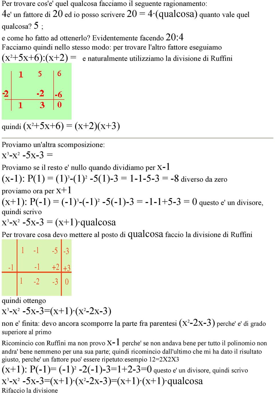 (x+2)(x+3) Proviamo un'altra scomposizione: x 3 -x 2-5x-3 = Proviamo se il resto e' nullo quando dividiamo per x-1 (x-1): P(1) = (1) 3 -(1) 2-5(1)-3 = 1-1-5-3 = -8 diverso da zero proviamo ora per