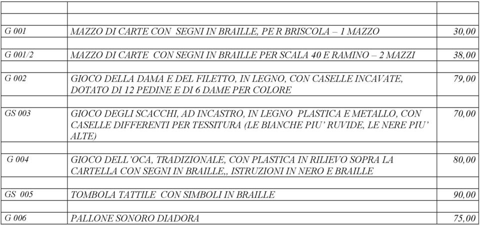 PLASTICA E METALLO, CON CASELLE DIFFERENTI PER TESSITURA (LE BIANCHE PIU RUVIDE, LE NERE PIU ALTE) GIOCO DELL OCA, TRADIZIONALE, CON PLASTICA IN RILIEVO SOPRA LA