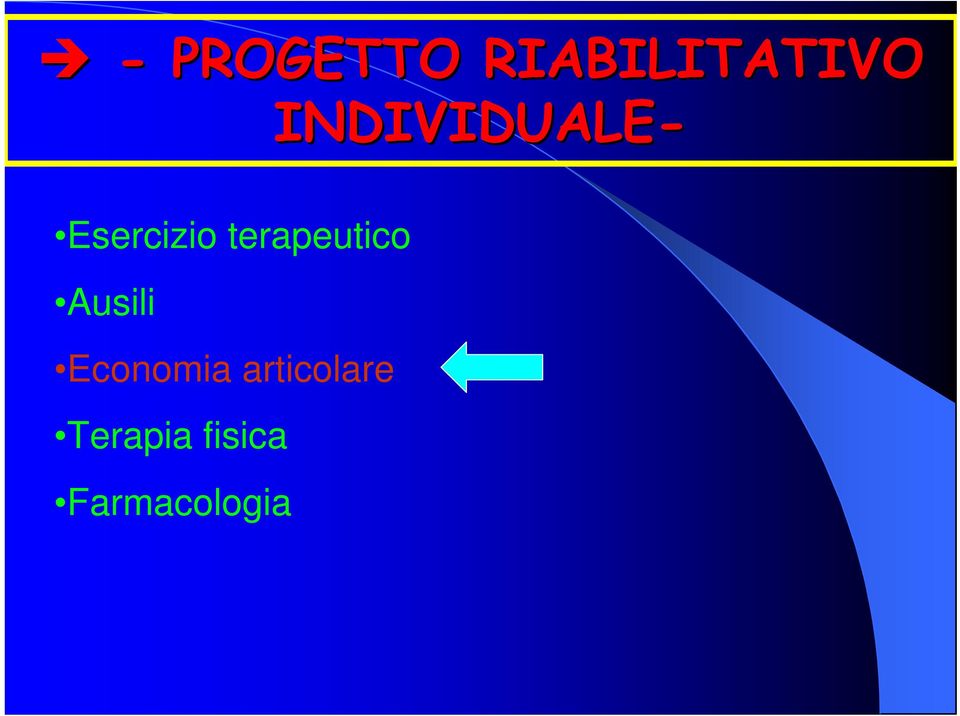 terapeutico Ausili Economia