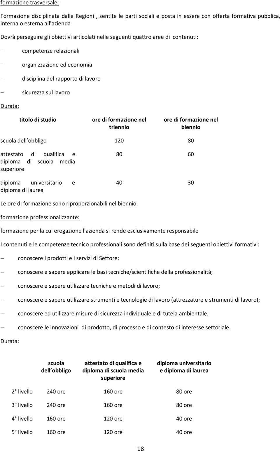 formazione nel triennio ore di formazione nel biennio scuola dell obbligo 120 80 attestato di qualifica e diploma di scuola media superiore diploma universitario e diploma di laurea 80 60 40 30 Le