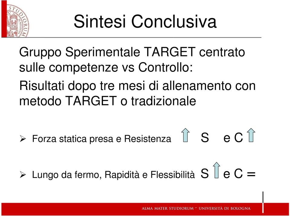 allenamento con metodo TARGET o tradizionale Forza statica