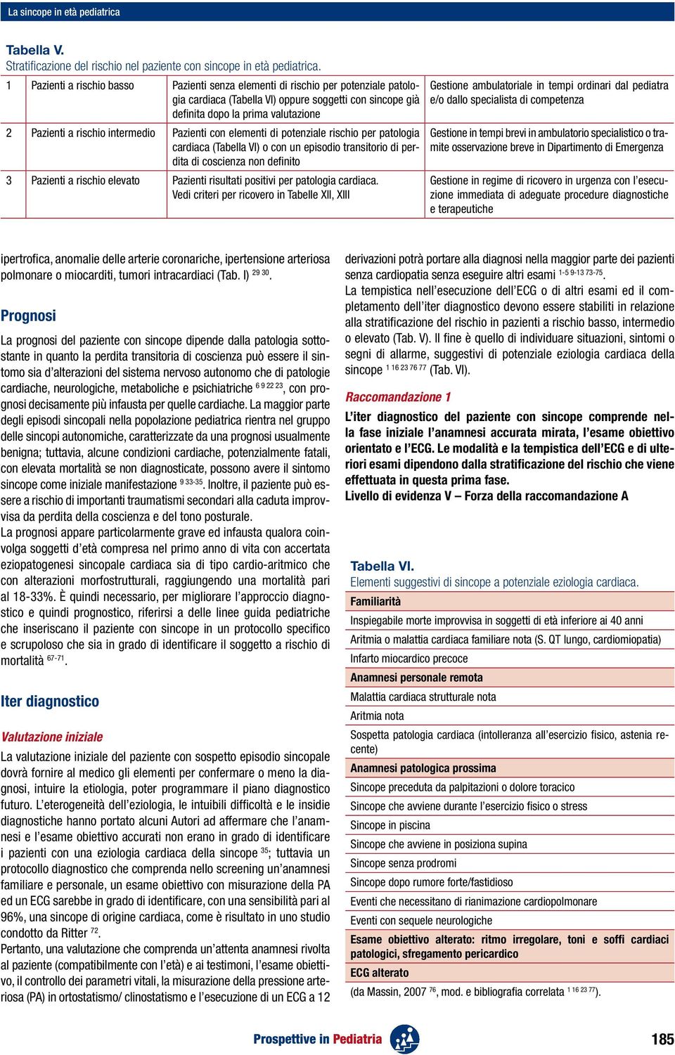 intermedio Pazienti con elementi di potenziale rischio per patologia cardiaca (Tabella VI) o con un episodio transitorio di perdita di coscienza non definito 3 Pazienti a rischio elevato Pazienti