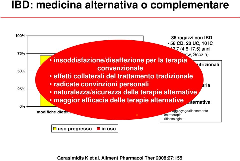 . radicate convinzioni personali - aloe naturalezza/sicurezza delle terapie -alternative aglio.