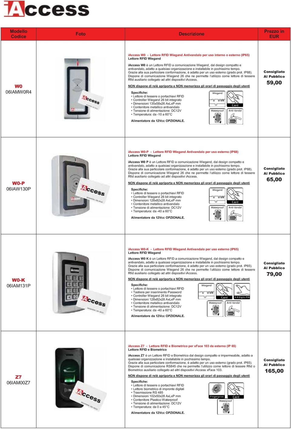 Dispone di comunicazione Wiegand 26 che ne permette l utilizzo come lettore di tessere Rfid ausiliario collegato ad altri dispositivi iaccess.