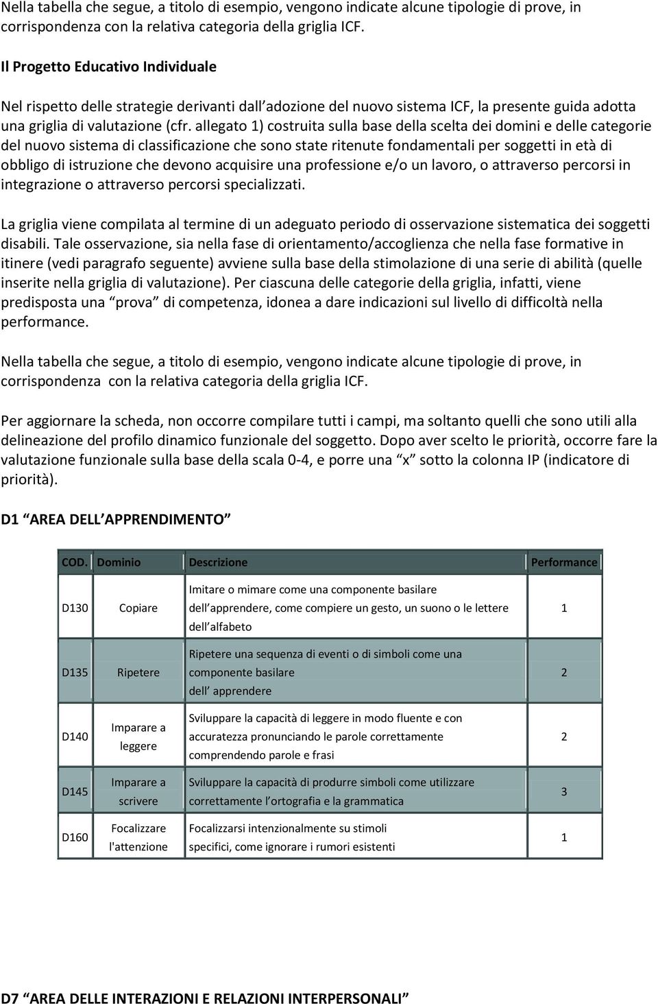 allegato 1) costruita sulla base della scelta dei domini e delle categorie del nuovo sistema di classificazione che sono state ritenute fondamentali per soggetti in età di obbligo di istruzione che