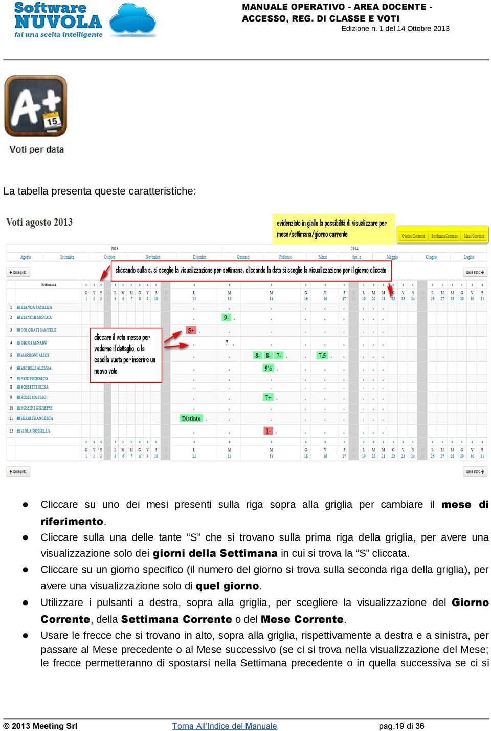 Cliccare su un giorno specifico (il numero del giorno si trova sulla seconda riga della griglia), per avere una visualizzazione solo di quel giorno.