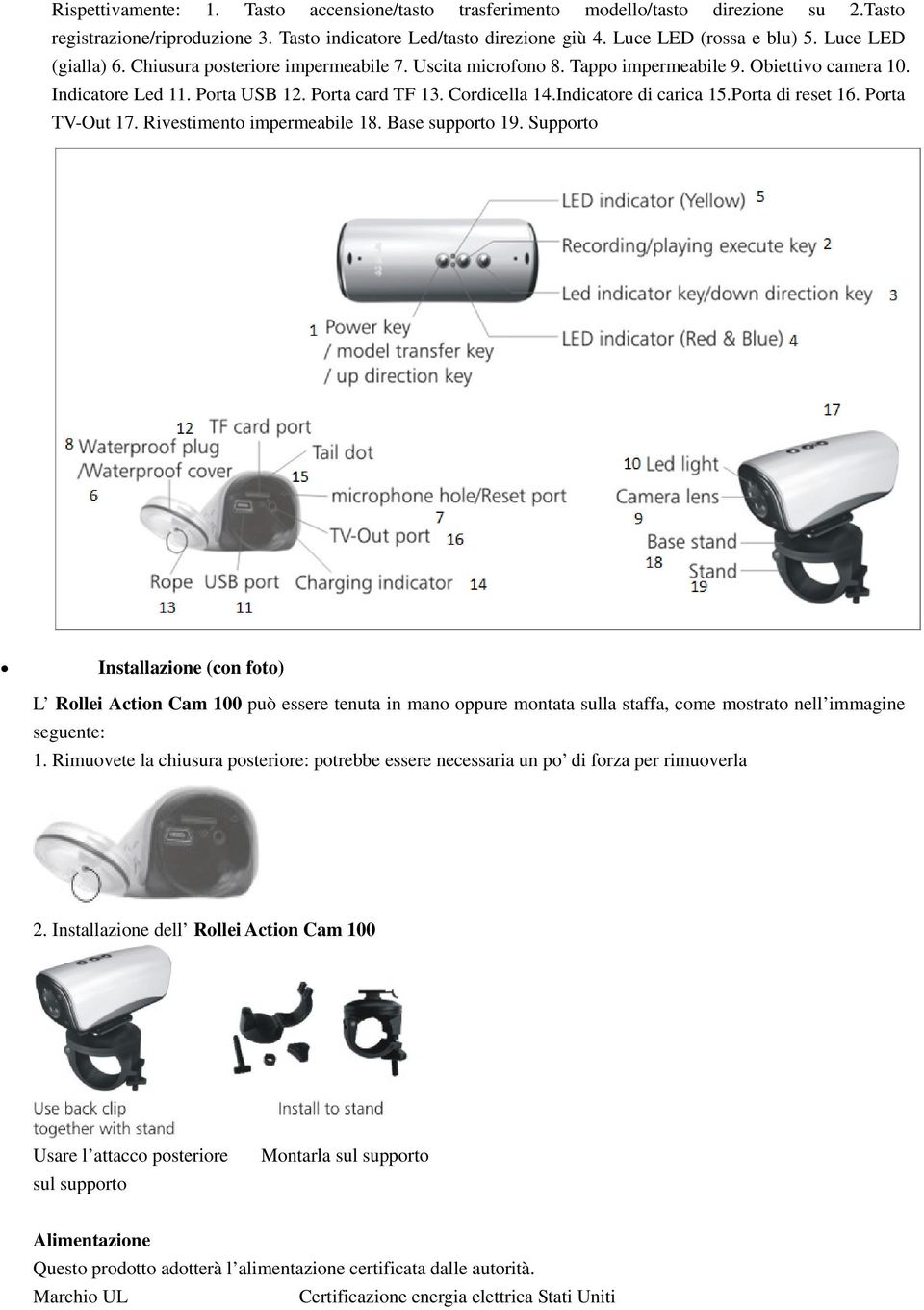 Indicatore di carica 15.Porta di reset 16. Porta TV-Out 17. Rivestimento impermeabile 18. Base supporto 19.